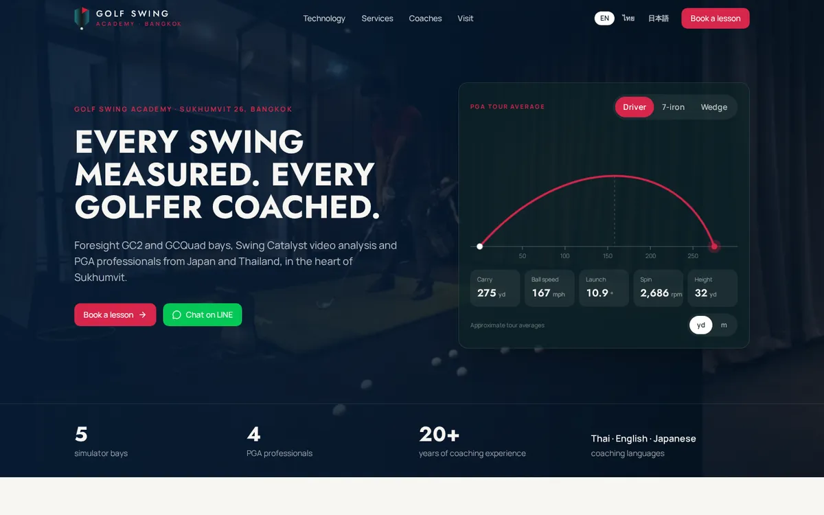 Golf Swing Academy website, desktop